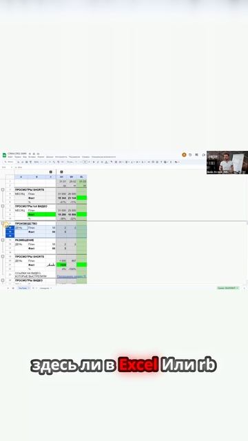 Отслеживание значимости - путь к успеху #бизнес #успех