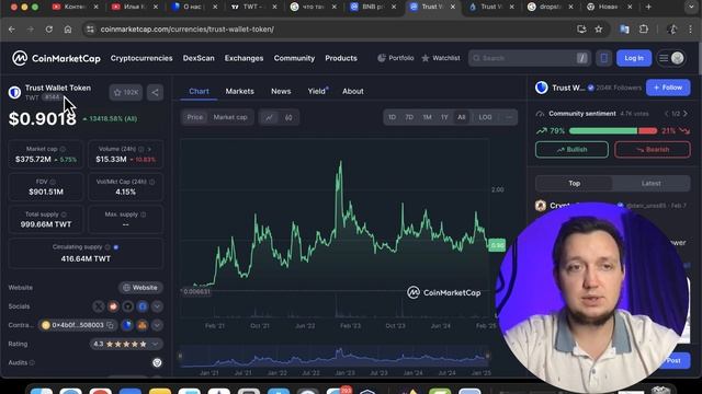 МОНЕТА TWT ЖДУ РОСТ В 2025 ДАСТ Х10
