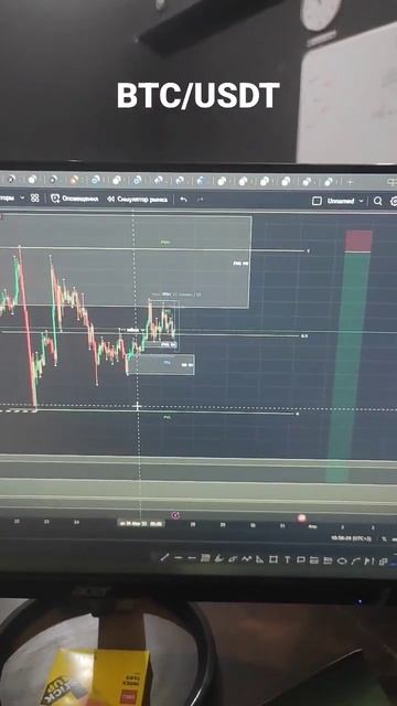 BTC / USDT мысли по рынку и ожидания. #smart_money #trading #анализ #bit