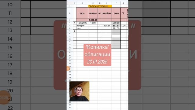 "Копилка" облигации 23.01.2025