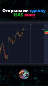 Обучение трейдингу. Бинарные опционы