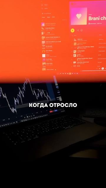 Первые серьезные деньги в трейдинге. #криптовалюта #тр