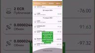 Вложения для начинающих: советы по начальному инвести