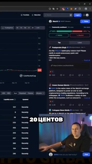 Как я потерял $900,000?