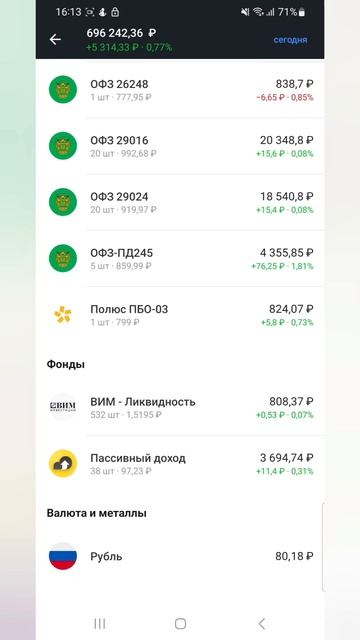Покупка акций ТКС Холдинг: новый виток в инвестирован?