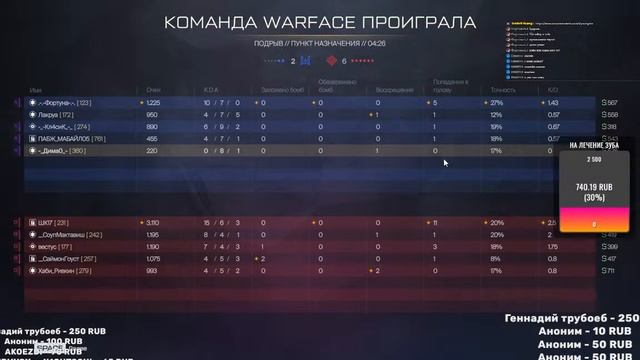 ПЫТАЮСЬ ВЫБРАТЬСЯ С ЗОЛОТАПЛАТИНЫ! СТРИМ ПО WARFACE РМ PVE