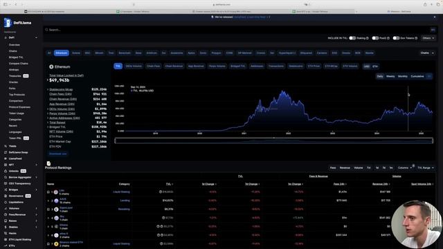 Альткоины прогноз на 2025 год. Про альтсезон. Биткоин VS З