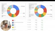 я ПЕРЕСТАЛ ИНВЕСТИРОВАТЬ в Российские акции? | Успешны