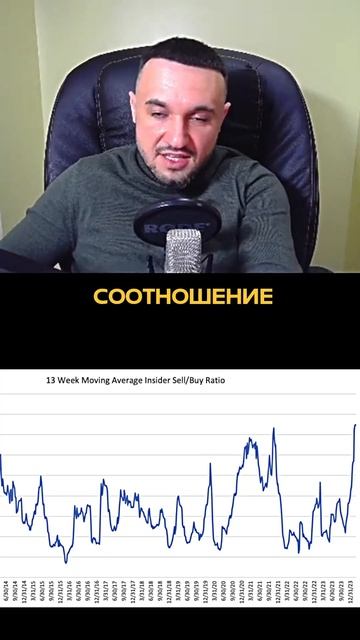 Инсайдеры и хедж-фонды сливают технологический секто?