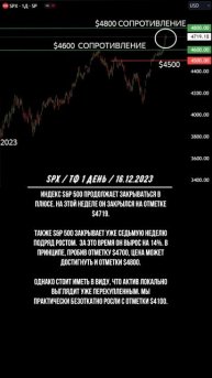 Индекс S&P 500 продолжает расти))