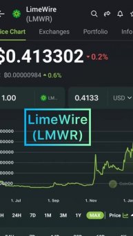 6 AI КРИПТО Будь Готов Они Принесут Миллионы $ #инвестиц
