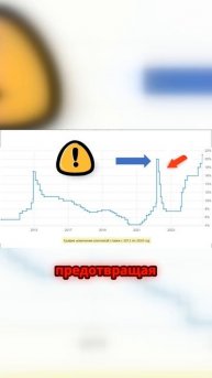 Сможете ли вы сохранить свои сбережения? Узнайте прав?