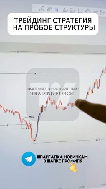 Стратегия которая покорит каждого трейдера #tradingstrategy #