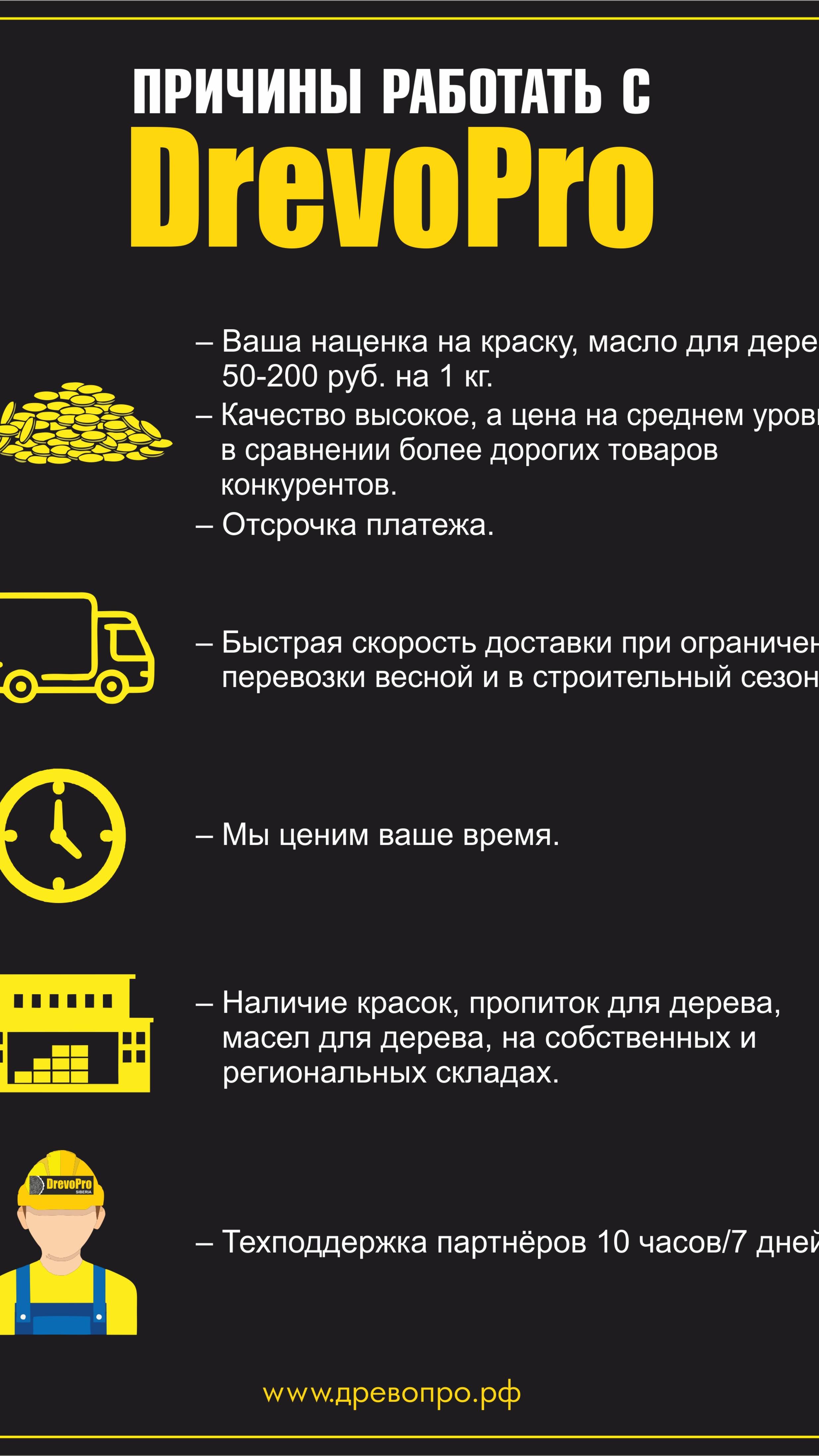 Купить краску по бетону для наружных работ.БЕТОПОЛИМЕРИК.Купить краску для бетонного пола.ДРЕВОПРО