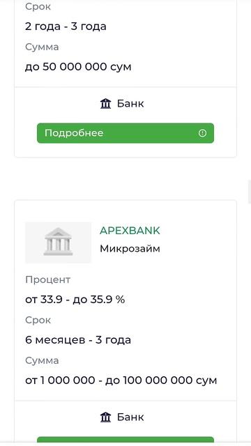 Самые низкие годовые процентные ставки