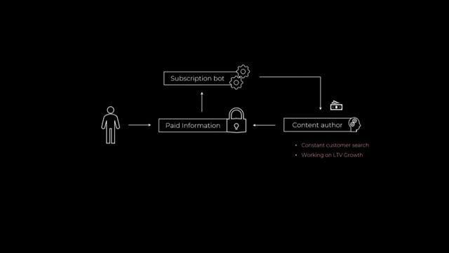 ВОТ ПОЧЕМУ КРИПТОВАЛЮТА ЛУЧШЕ ЧЕМ БАНКИ,КОТОРЫЕ МОГУТ