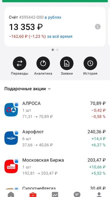 Как выгодно открыть брокерский счёт в России