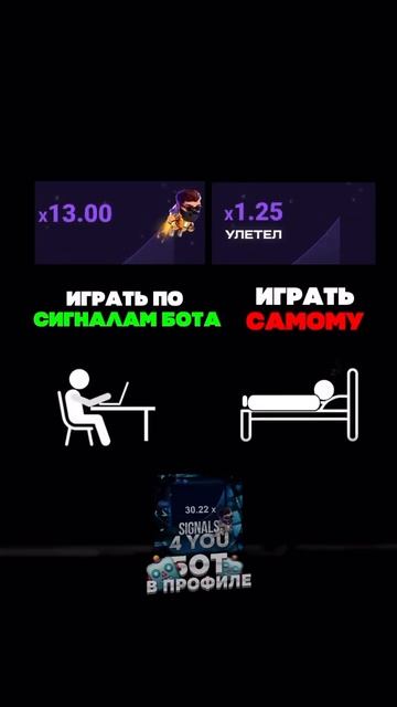 Удалю ссылку в течение 24-х часов⏳ #успех #схемки #деньг