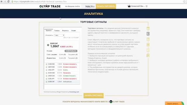 бинарные опционы успешные стратегии