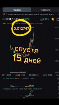 Вирусная игра принесла игрокам реальный доход #крипто