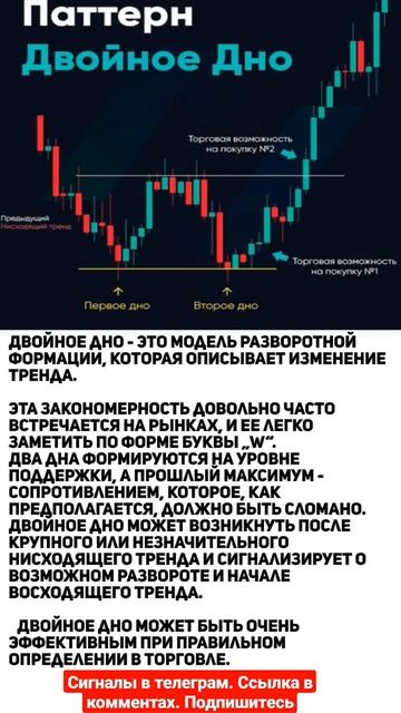 Трейдер. Крипта. Фьючерсы бинанс. Биткоин и альткоины