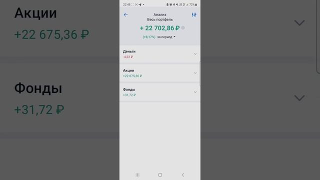 отчёт по трём портфелям за неделю, что дальше рост или