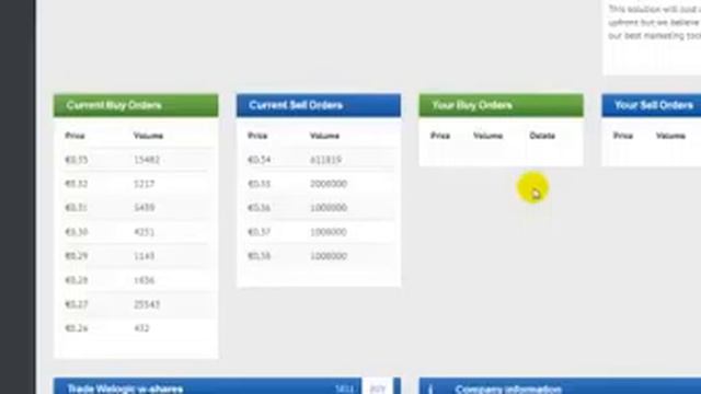 Как покупать Акции на Виртуальной Торговой Платформе