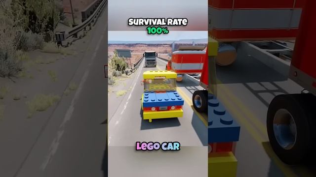 Chance of survival with different vehicles #beamng #beamngdrive #game #gaming #car #cars #satisfying