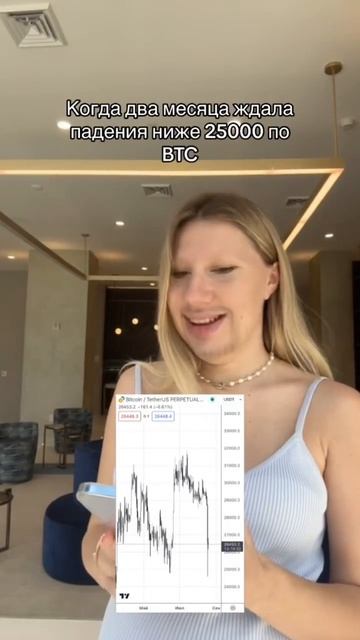 Вы тоже ждали? Докупили? Сколько ожидаете биткоин в 2024?