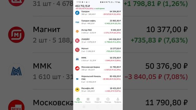 #38 Лукойл объявил дивиденды!!! 2 раза!!! Куда потратить 250