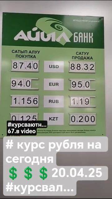20 апреля 2025 г.
