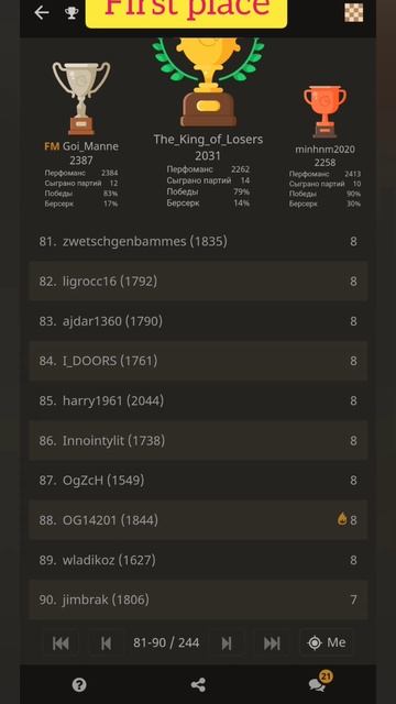 FİRST PLACE 🏆 1 МЕСТО 🔥