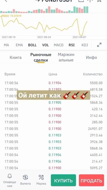 Marlin (POND) криптовалюта ты куда летишь +60% за 24 часа (10.09.2021