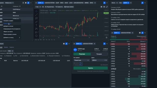Первая покупка акций Бешеной инвесторки