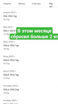 31 октября 2022 г.