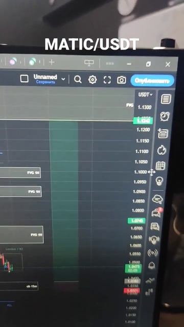 MATIC/USDT телеграм канал t.me/nagaevinvest #smart_money #trading #анализ #matic