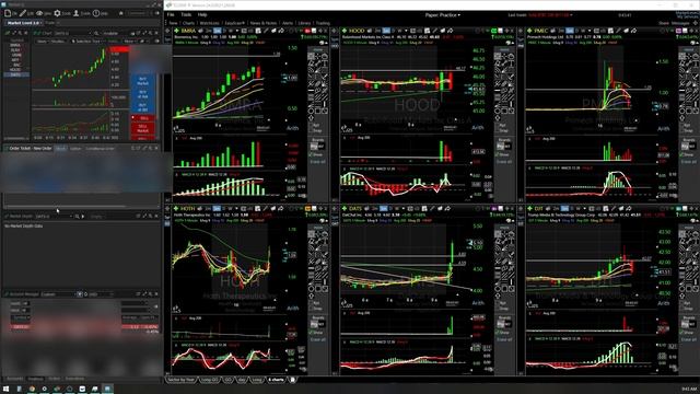 Трейдинг на бирже | 16 Января 2025