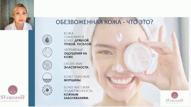Обезвоженная кожа