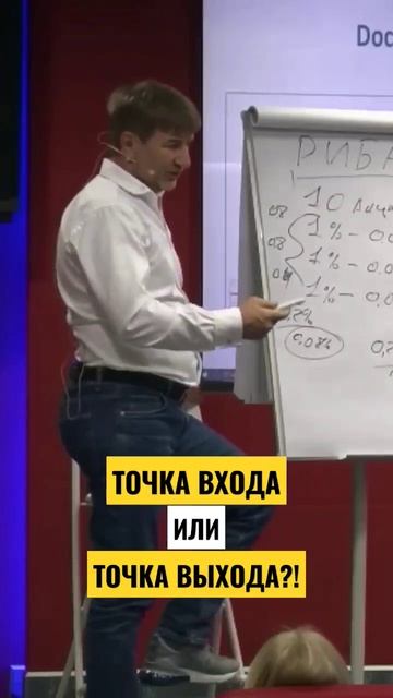 ТОЧКА ВХОДА или ТОЧКА ВЫХОДА ?!