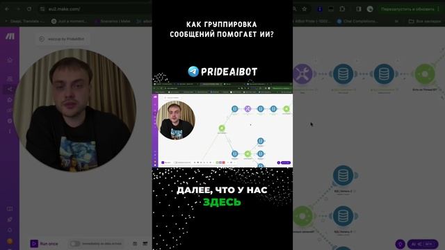 Узнайте, как группировка сообщений невероятно улучша?