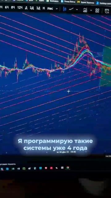 Как правильно покупать монеты? #shorts