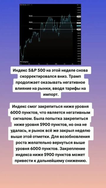 Индекс S&P 500 снижается вторую неделю подряд.