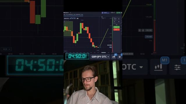 LIVE Трейдинг: Сделки в Реальном Времени #shorts #short #trading