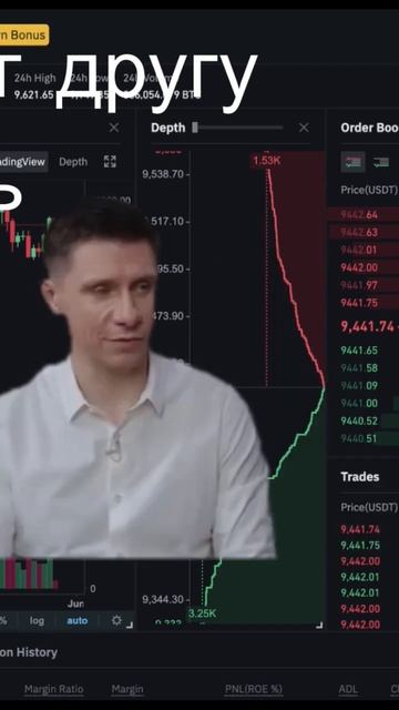 Trading using signals in telegram,  Торговля по сигналам в телеграмме