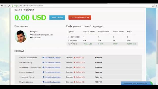 ЗАБОТА - от сердца к сердцу!