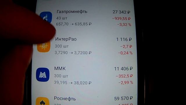 Средняя цена по активам \\ Покупаю ИнтерРао в портфель