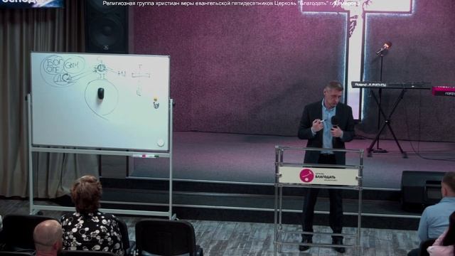 Проповедь 11.05.2025. Константин Золотухин.