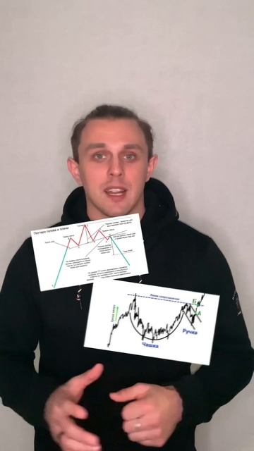 ТЕХНИЧЕСКИЙ АНАЛИЗ НЕ РАБОТАЕТ❗️ #инвестиции #акции #
