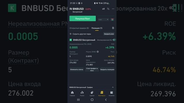 Фьючерсы COIN-M Binance на ВОСХОДЯЩЕМ тренде