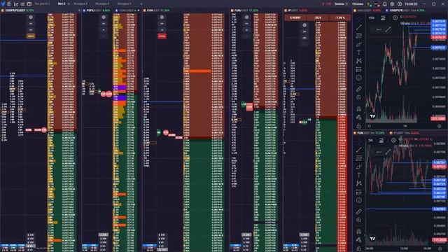 Марафон до 1000$, торговля фьючерсами на криптовалюту, Bin